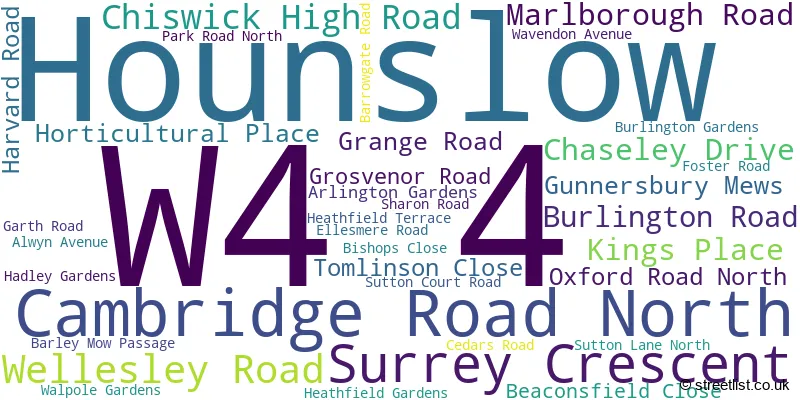 A word cloud for the W4 4 postcode
